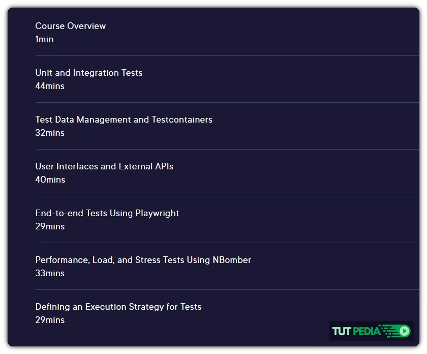 Automation Testing Strategies with ASP.NET Core Course By Erik Dahl