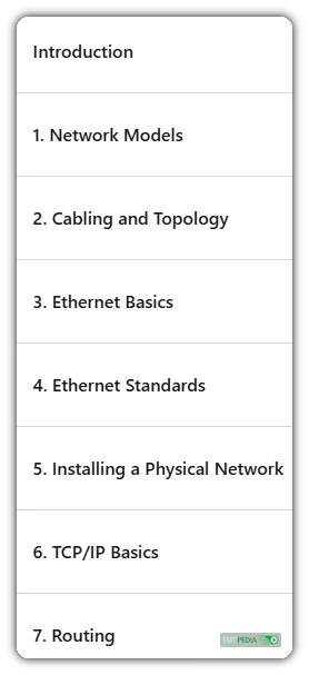 CompTIA Network+ (N10-008) Cert Prep Course