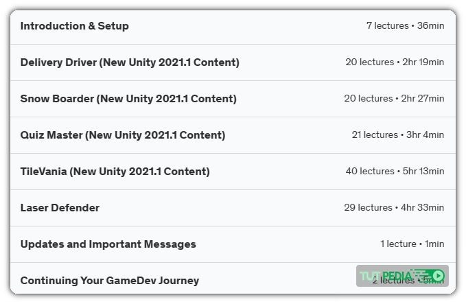 Complete C# Unity Game Developer 2D Course