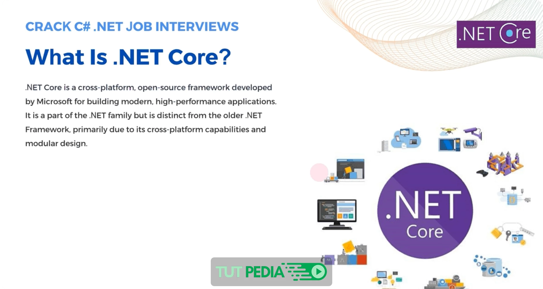 Crack C# .NET Job Interviews Course