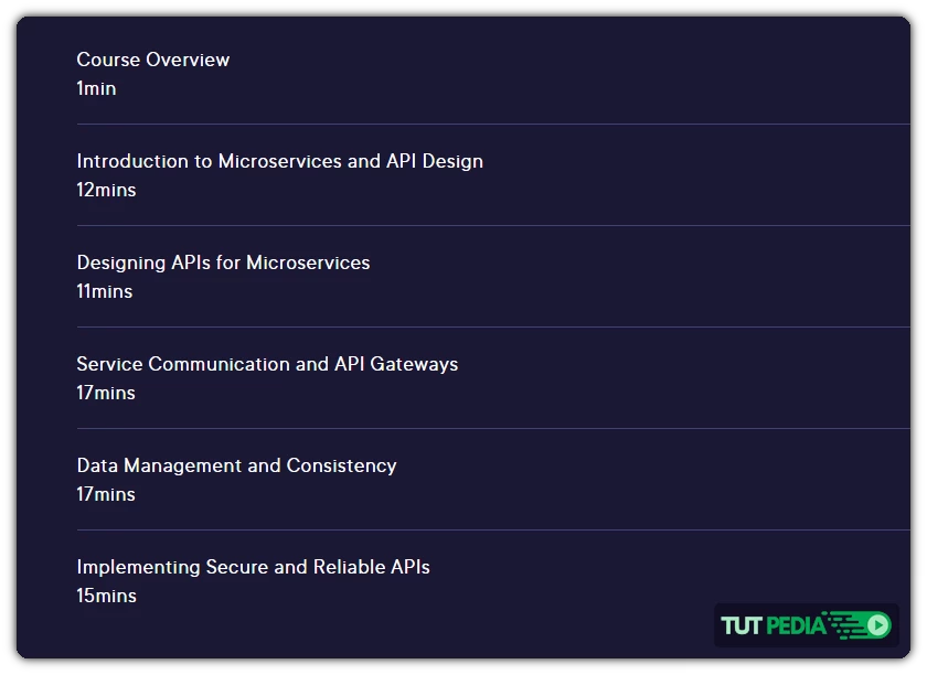 Designing APIs for Microservices Course By Esteban Herrera