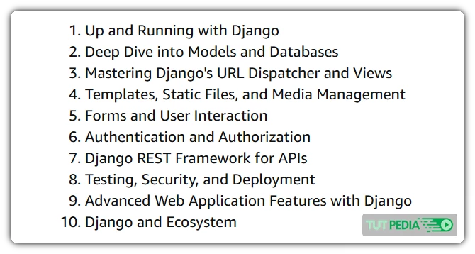 Django 5 Cookbook