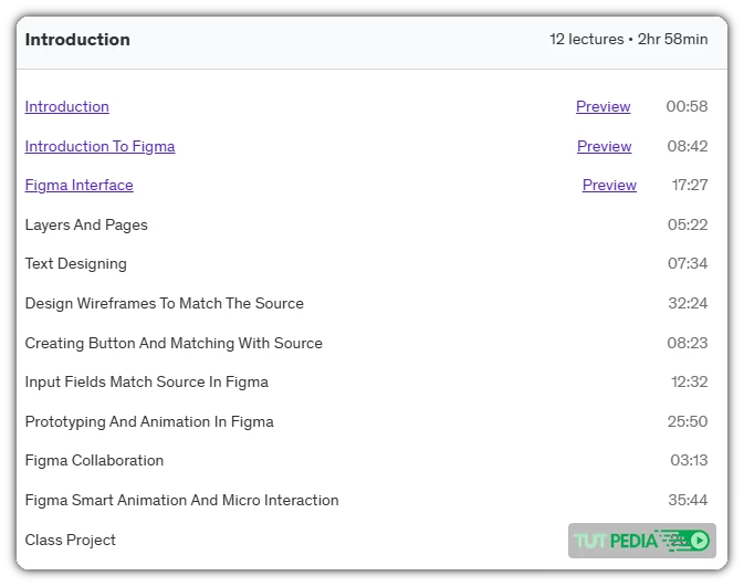 Essential UIUX Design with Figma Course