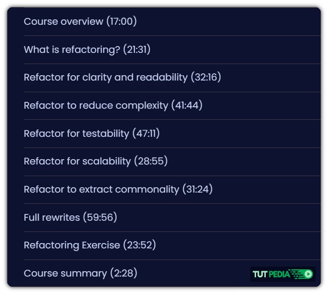 From Zero to Hero: Refactoring for C# Developers Course By Nick Cosentino