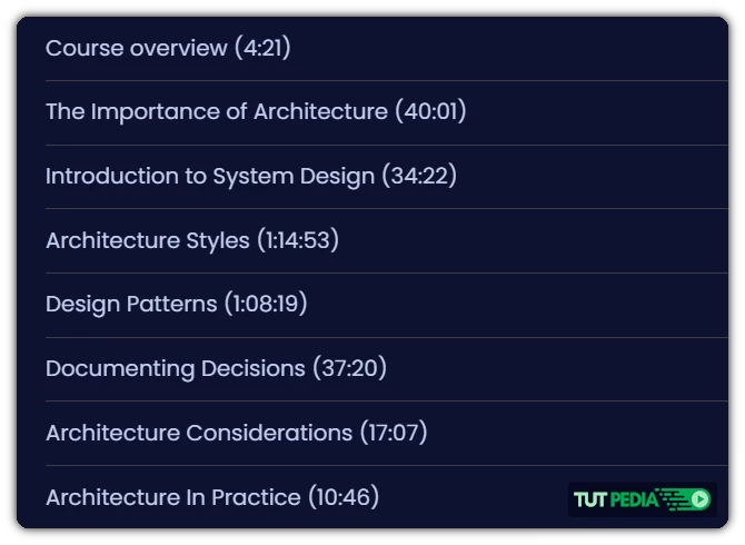 Getting Started: Solution Architecture Course By James Eastham