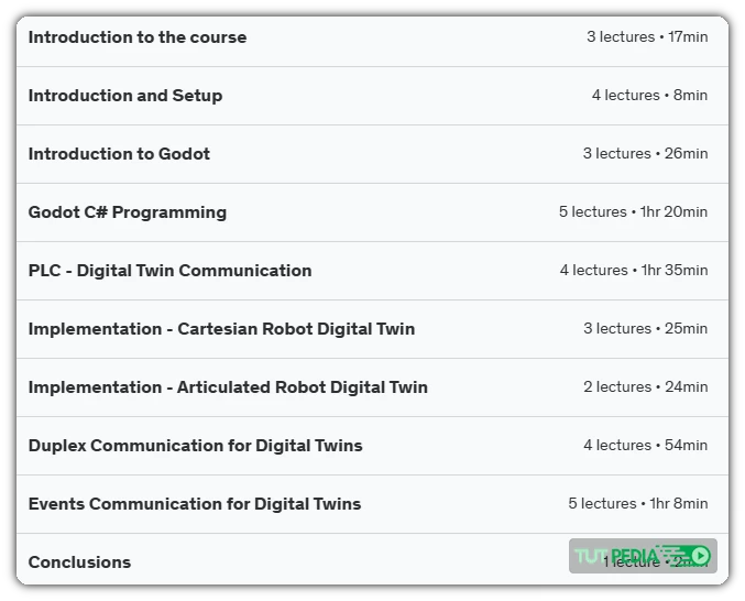 Industrial Digital Twins for Automation - Godot and CoDeSys Course