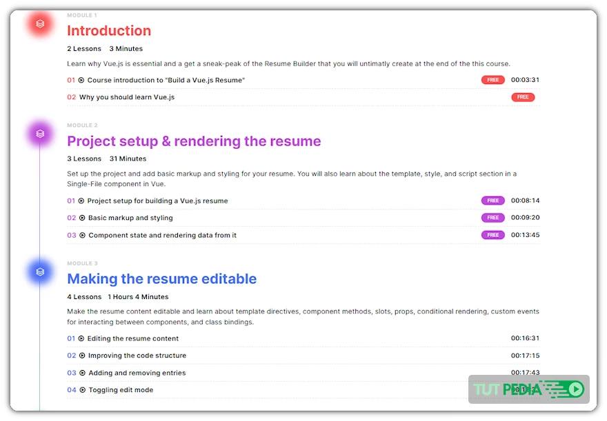 Interactive Vue.js Resume Builder Course By Katharina Spiecker