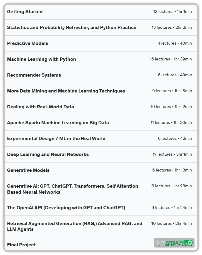 Machine Learning, Data Science and Generative AI with Python Course