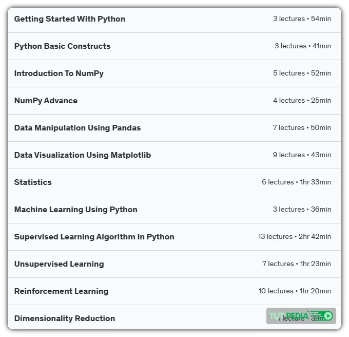 Master Python & Data Science: From Zero to Advanced Skills Course