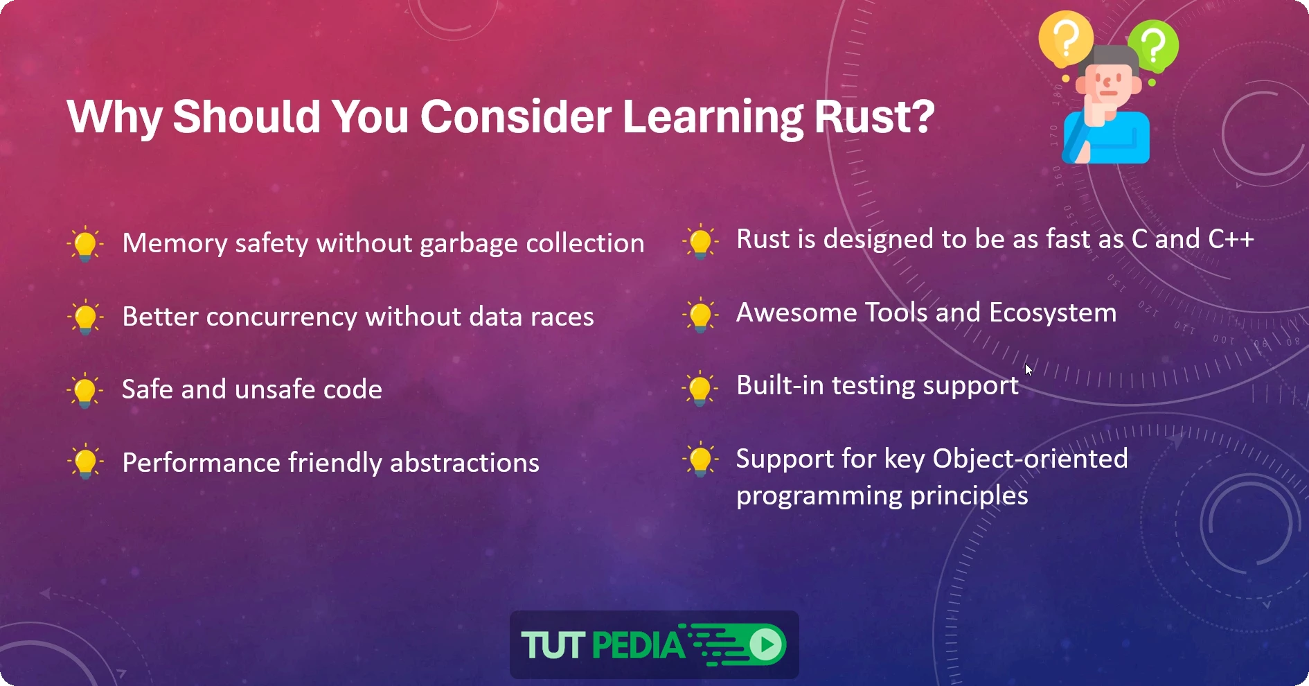 Master The Rust Programming Language : Beginner To Advanced Course