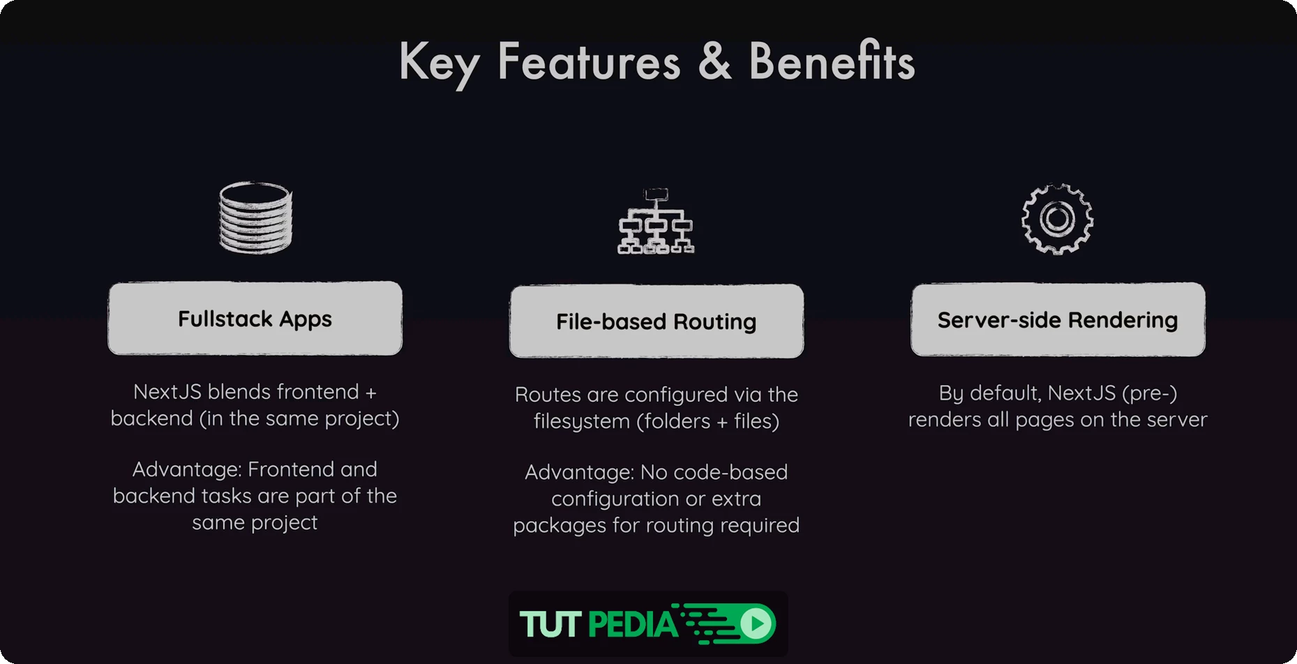 Next.js 14 & React - The Complete Guide Course