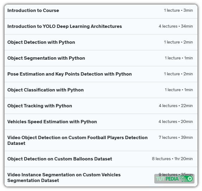 Object Tracking, Detection, Car Speed, Pose Estim in Python Course