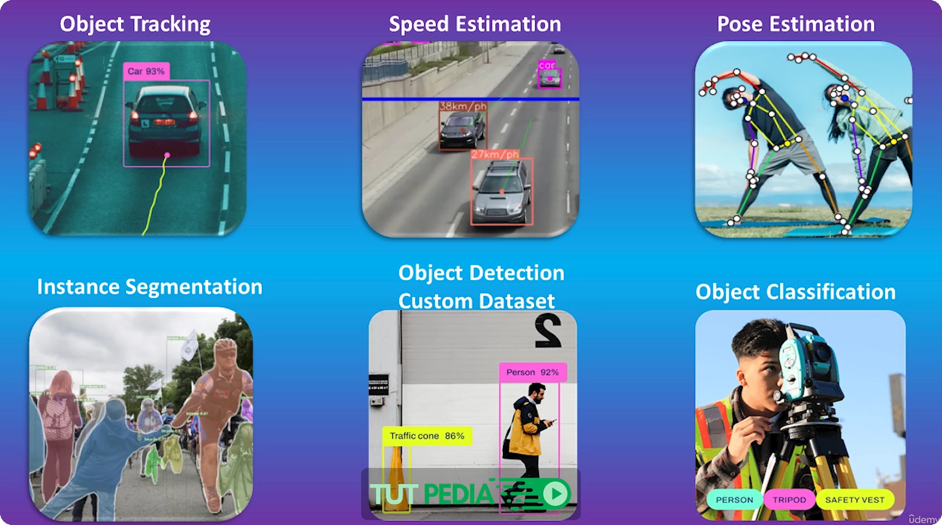 Object Tracking, Detection, Car Speed, Pose Estim in Python Course