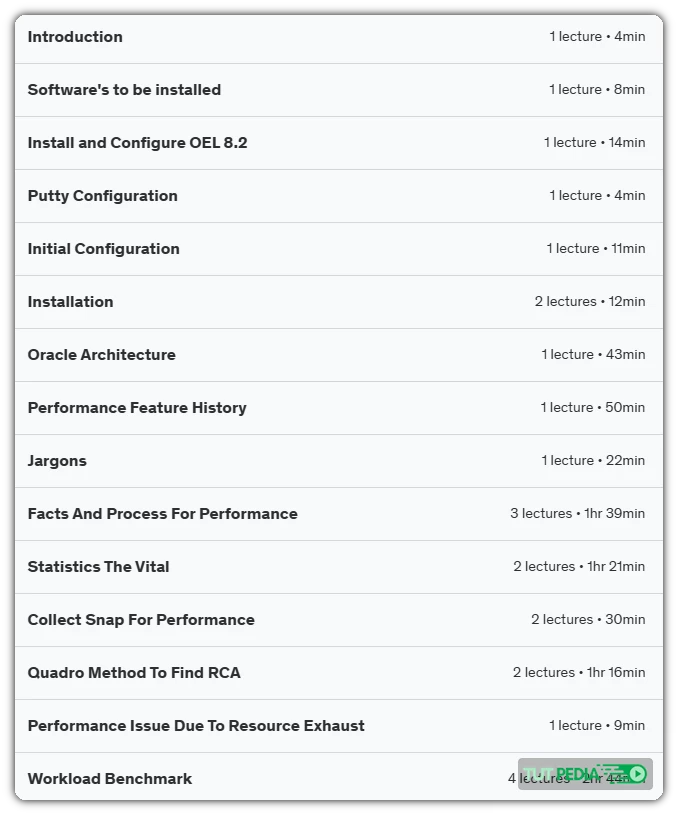 Oracle Performance Diagnosis And Tuning for Busy DBA's Course