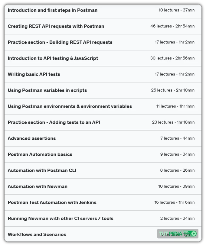 Postman: The Complete Guide - REST API Testing Course