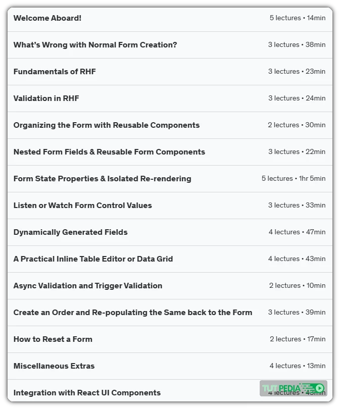 React Hook Form: The Complete Guide with React (2024) Course