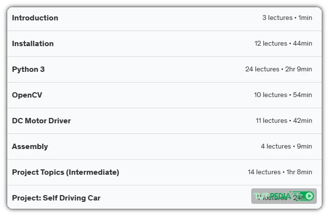 Self Driving Car with Jetson Nano : Lane Tracking , OpenCV Course