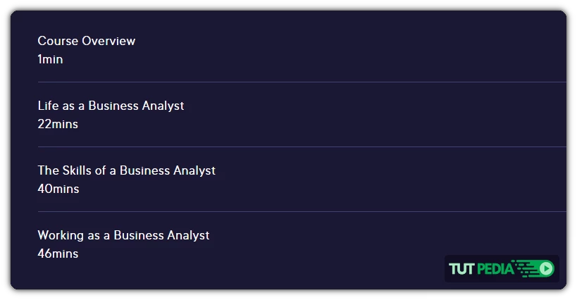 So You Want to Be a Business Analyst Course By Casey Ayers