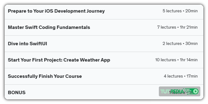 iOS Development Kickstart: Craft Your First App With SwiftUI Course