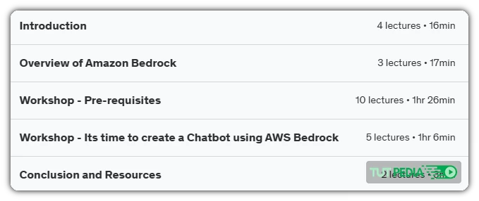 AWS Bedrock Workshop (Build a Gen AI Chatbot) - Level 100