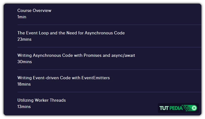 Async Patterns in Node.js 12 Course