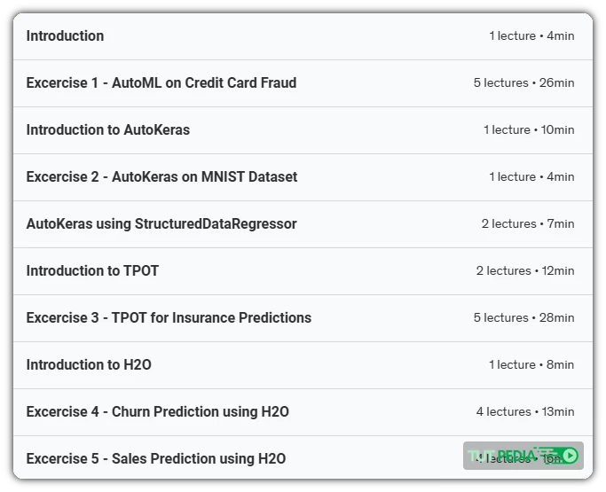 Automated Machine Learning - AutoML, TPOT, H2O, AutoKeras Course