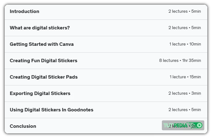 Basics of Creating Fun Digital Stickers on Canva Course