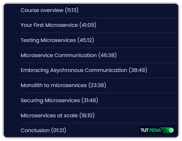 Deep Dive: Microservices Architecture Course