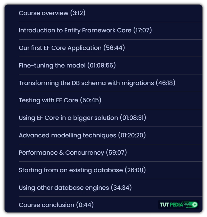 From Zero to Hero: Entity Framework Core in .NET Course