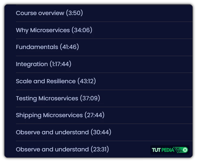 Getting Started: Microservices Architecture Course