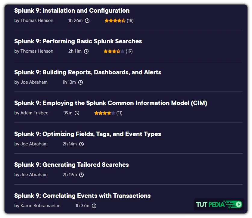 Learning Paths - Splunk 9 Fundamentals