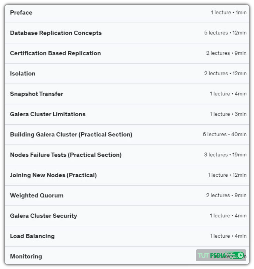 MariaDB Galera Cluster Database Replication MySQL Deployment Course