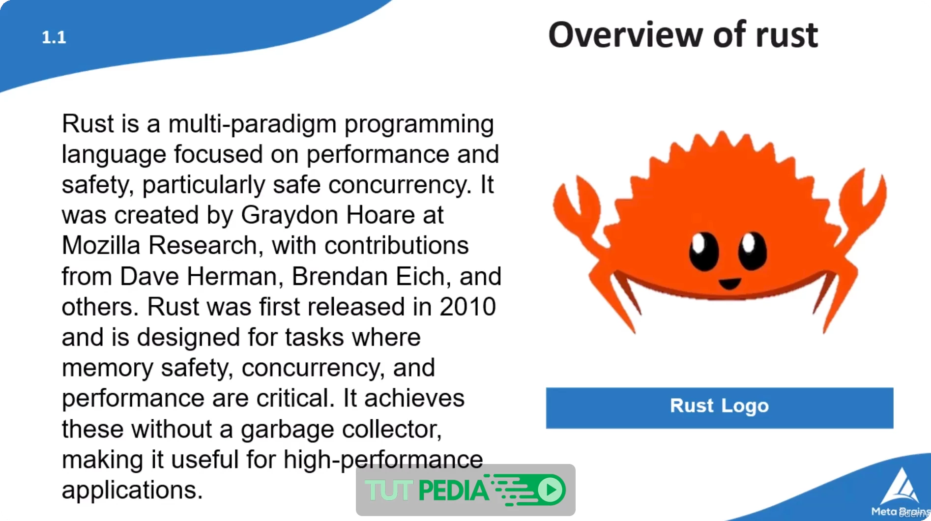 Mastering Rust: Building Safe and Efficient Software Course