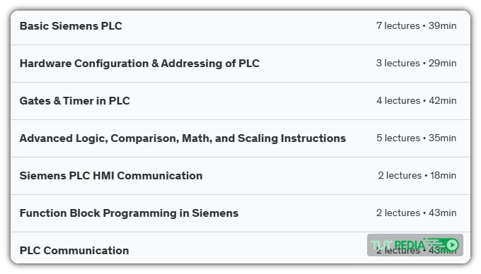 Siemens PLC Mastery (Beginner to Advance) Course