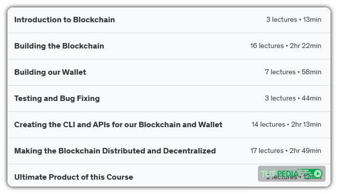 Build your own Blockchain from Scratch : Golang Course