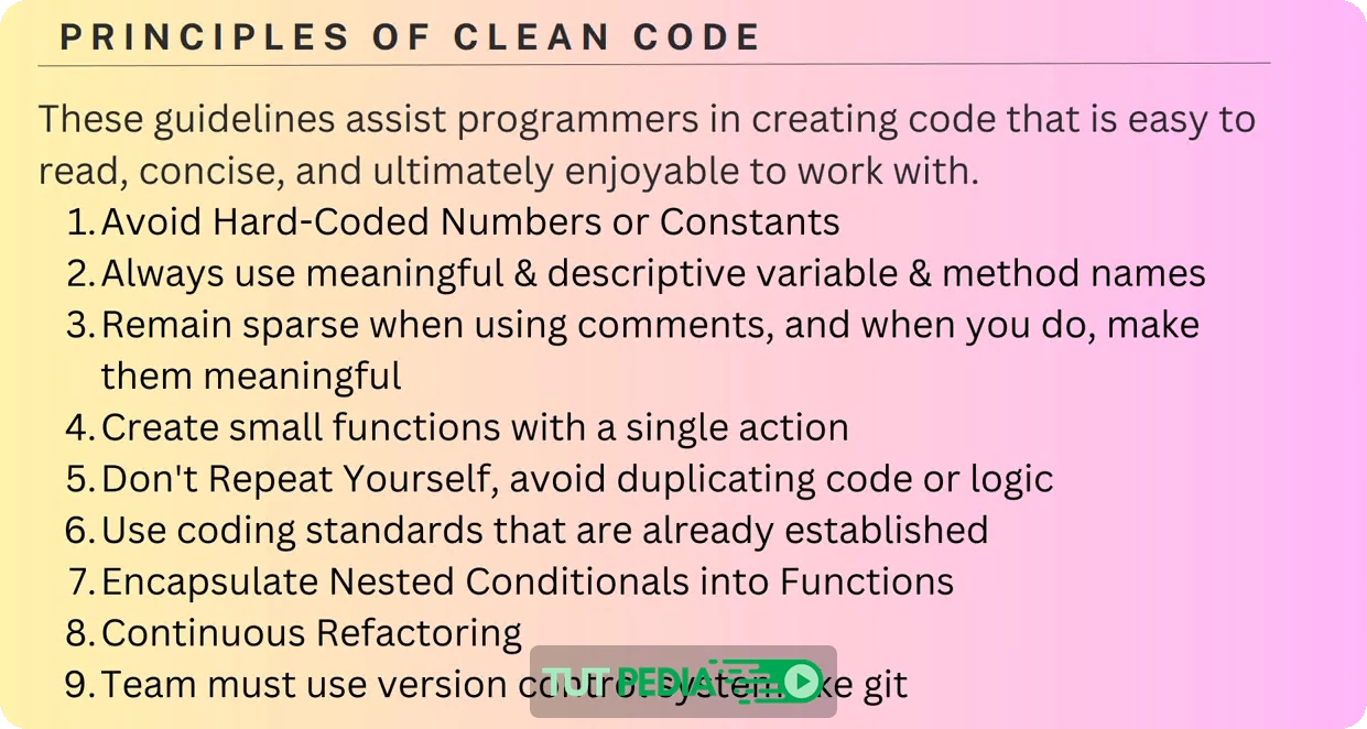 Clean Code Principles with Handson for Java and Python Course