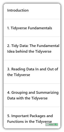 Learning the R Tidyverse Course