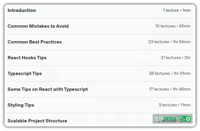 React JS Best Practices - Beginner To Expert Course