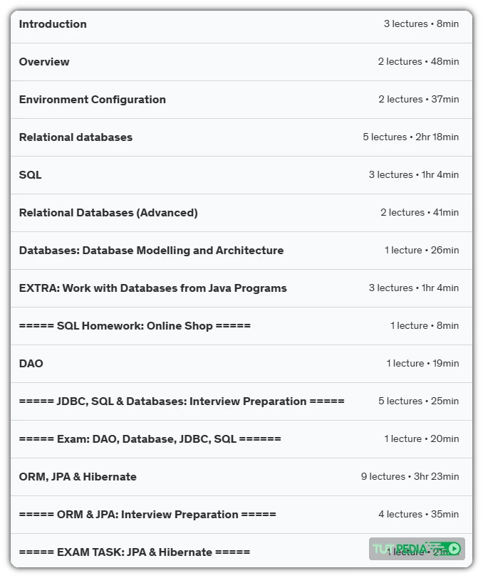 Relational Databases & SQL: Complete Guide for Developers Course