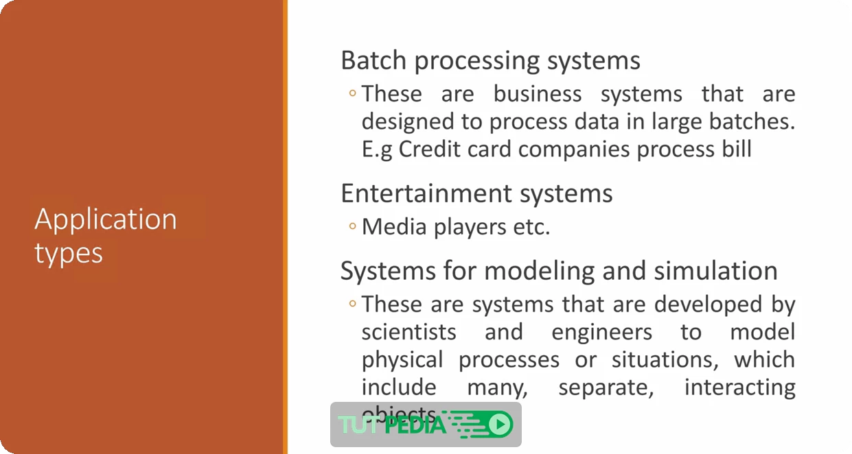 The Complete Course of Software Development Life Cycle SDLC